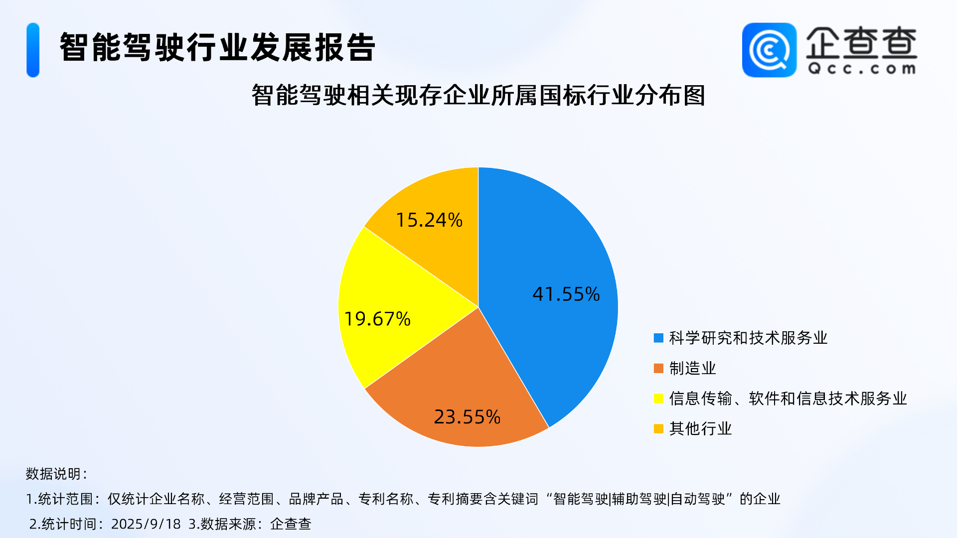 翰仟科技