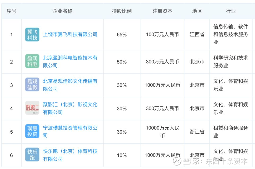 翰仟科技